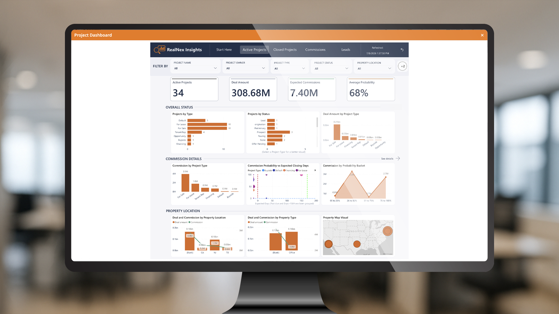 RealNex Insights project dashboard with KPI tiles and deal, commission, and probability analytics
