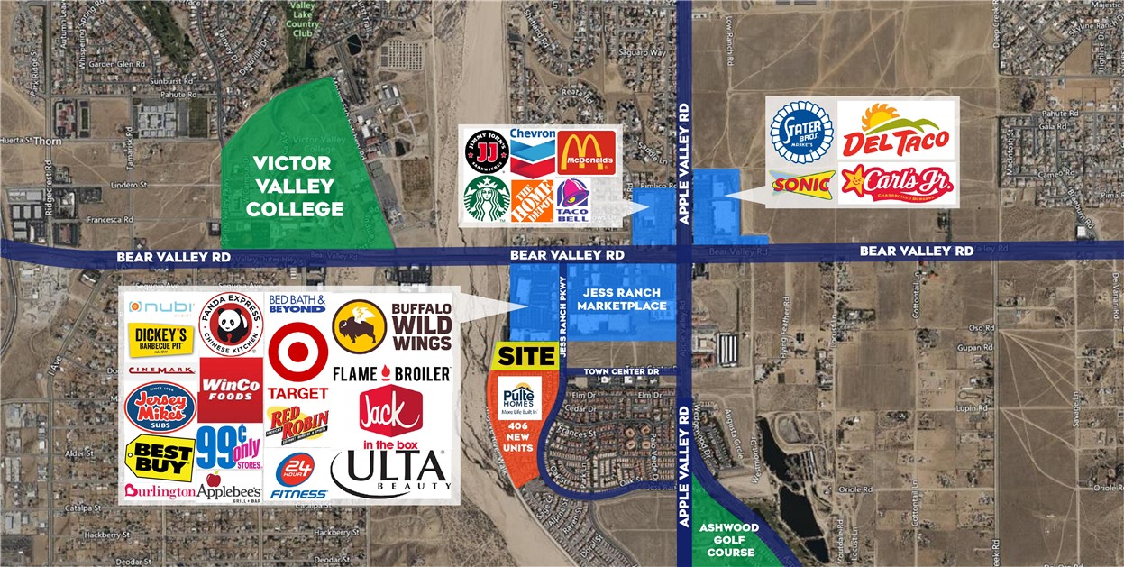 Vacant Land in Apple Valley