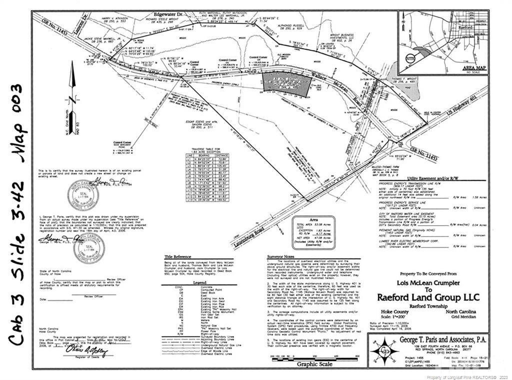 Industrial in Raeford, Wallace Mclean Road, Raeford, NC 28376