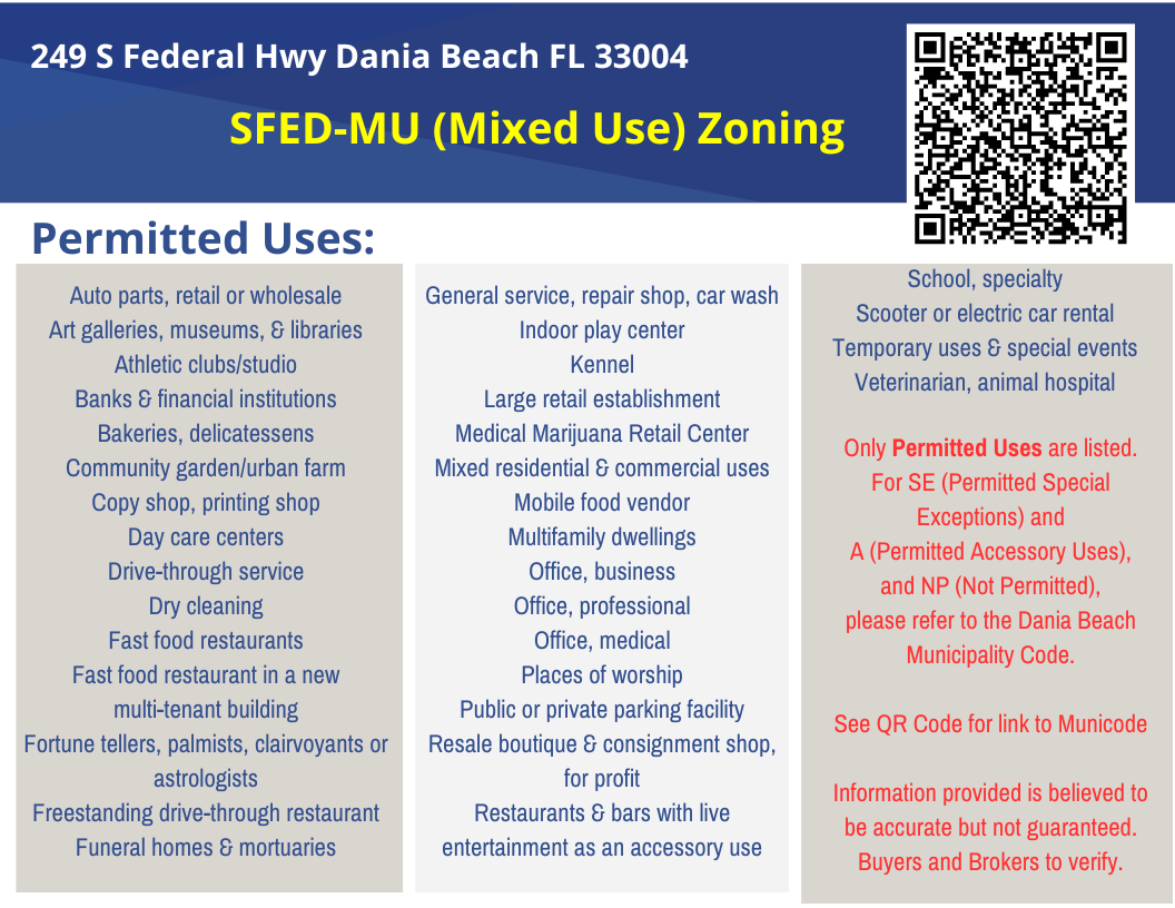 0.88 AC LOT with 200 FT Frontage on Federal Highway, 249 South Federal Highway, Dania Beach, FL 33004