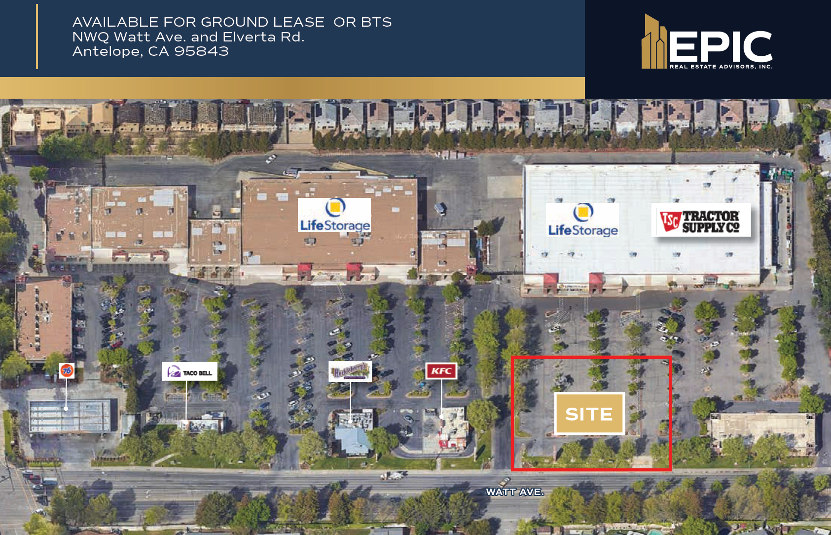 Watt Ave. Retail Pads