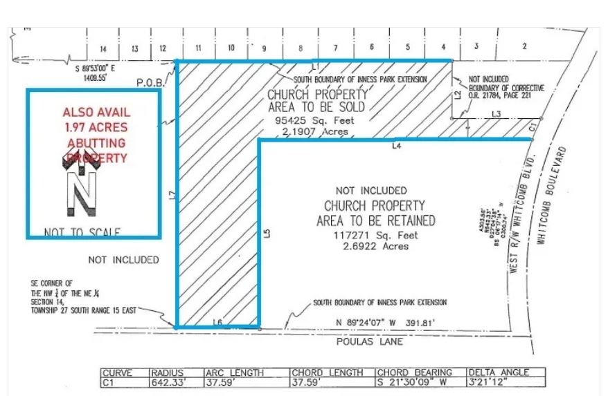 407 Whitcomb Boulevard, Tarpon Springs, FL 34689