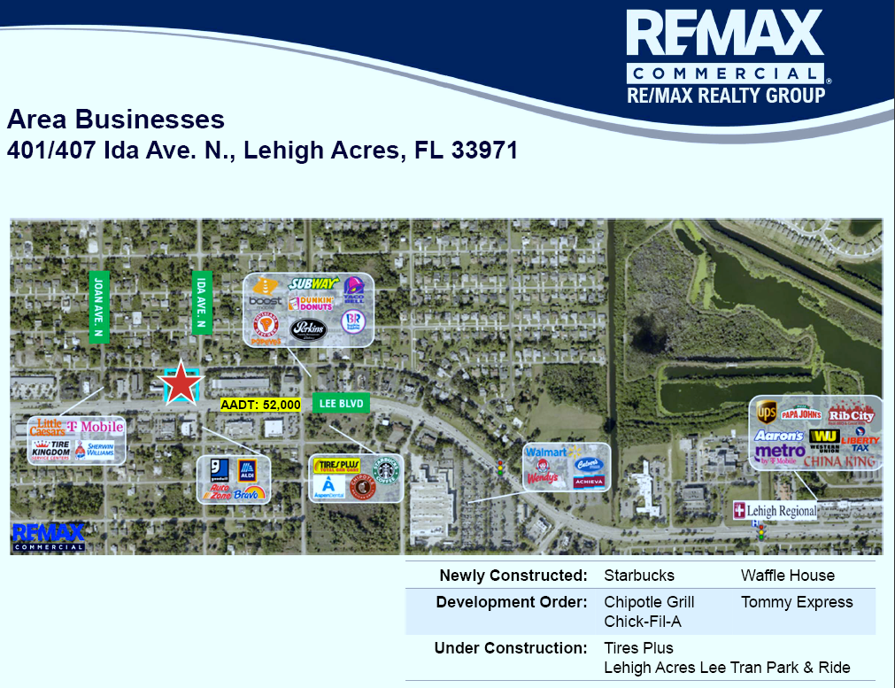 Ida Avenue N., Lehigh Acres, FL 33971