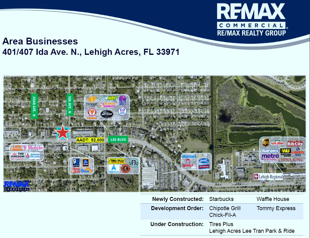 Ida Avenue N., Lehigh Acres, FL 33971