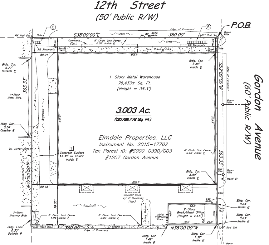 1207 Gordon Avenue, 1207 Gordon Avenue, Richmond, VA 23224