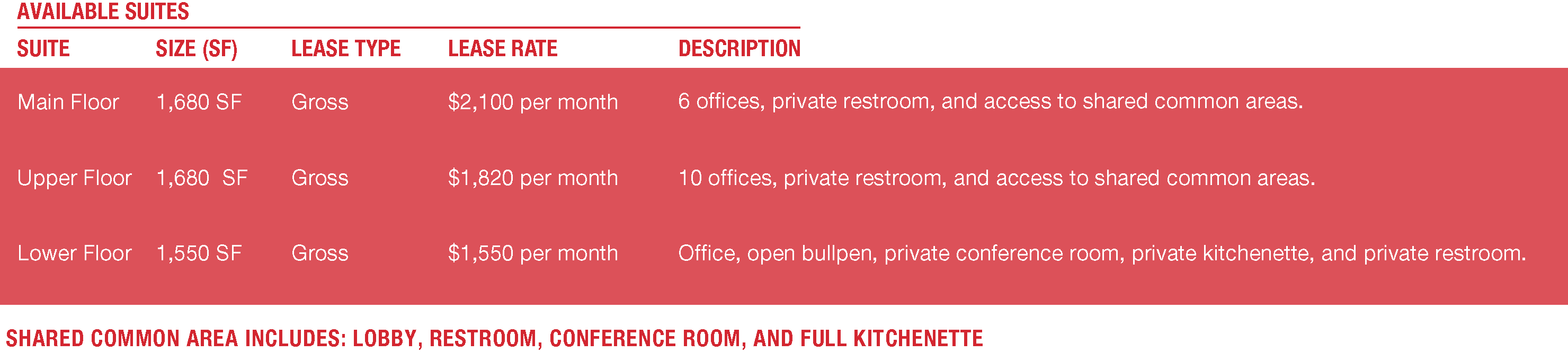 1265 Ridge Road, Hinckley, OH 44233