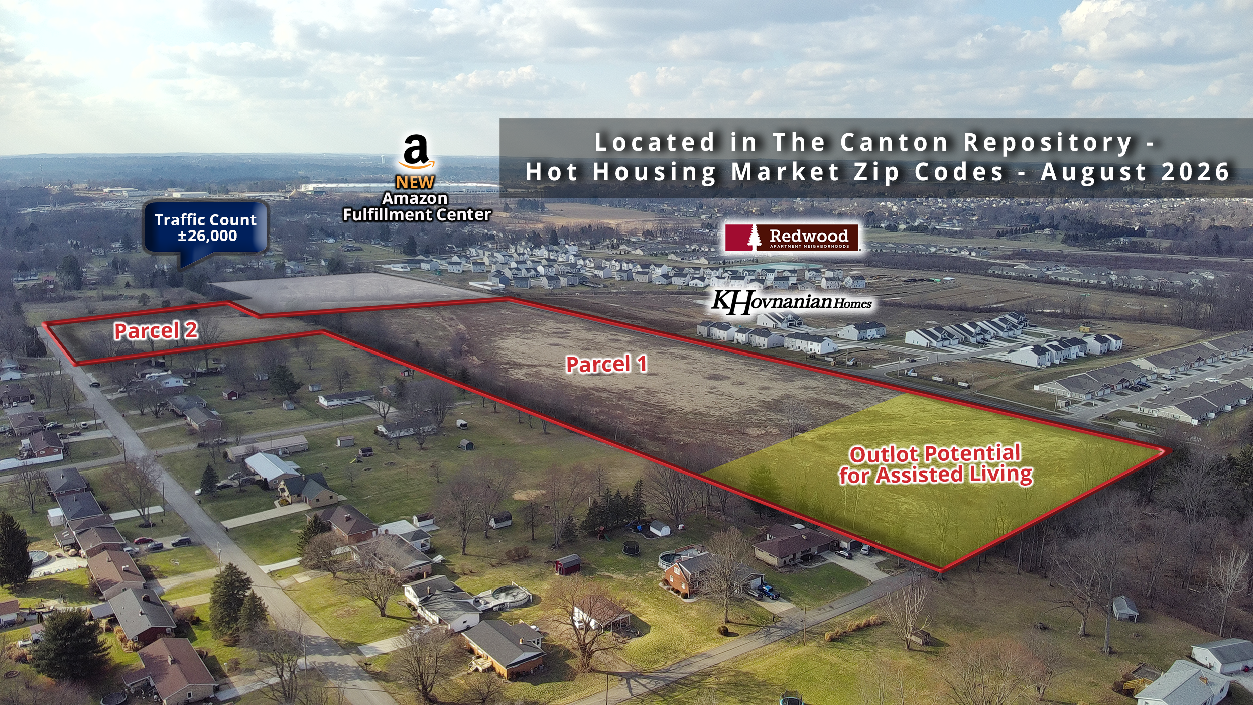 ±30 AC Available for Residential & Commercial Development