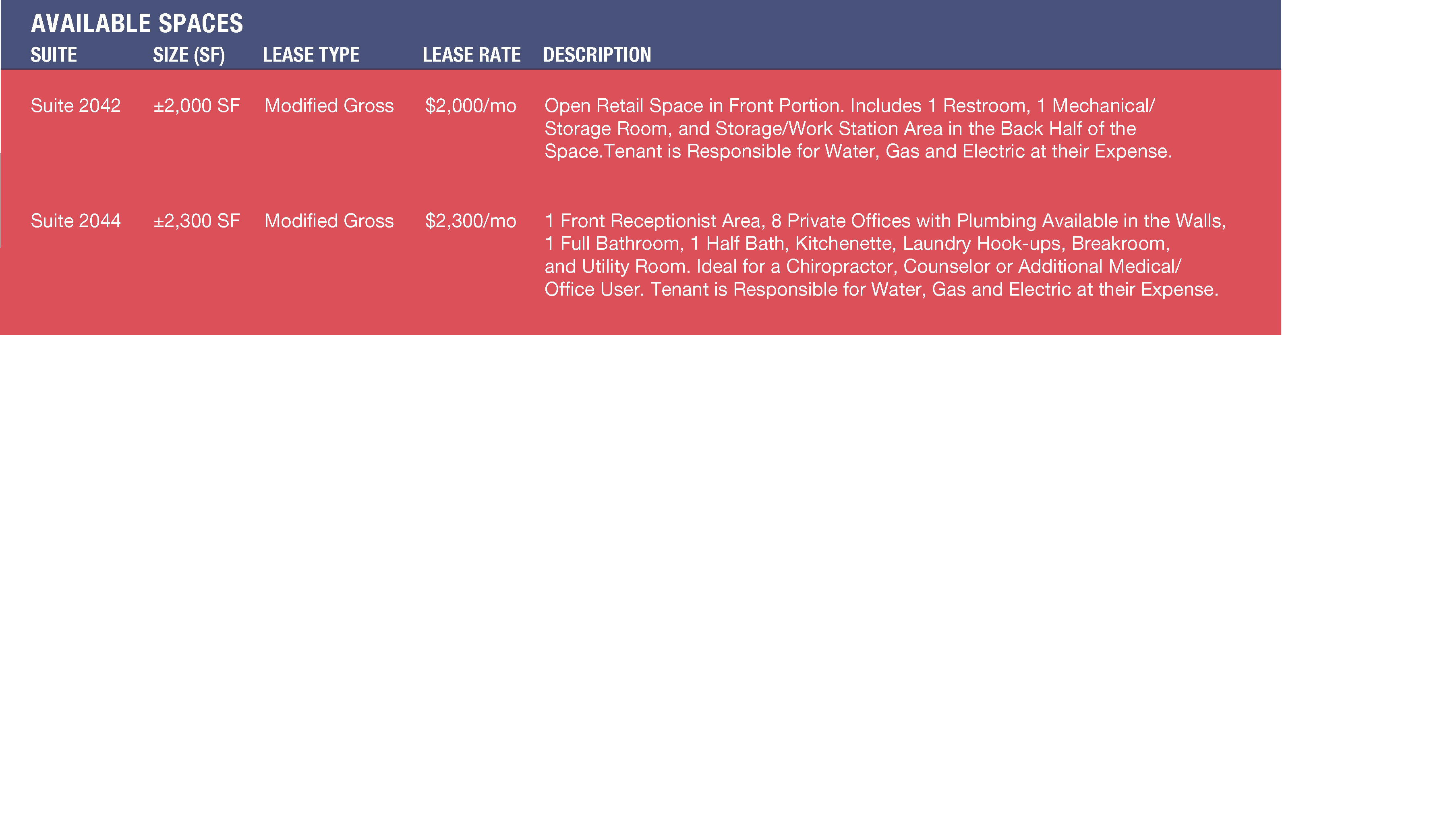 2034-2046 Bailey Road, Cuyahoga Falls, OH 44221