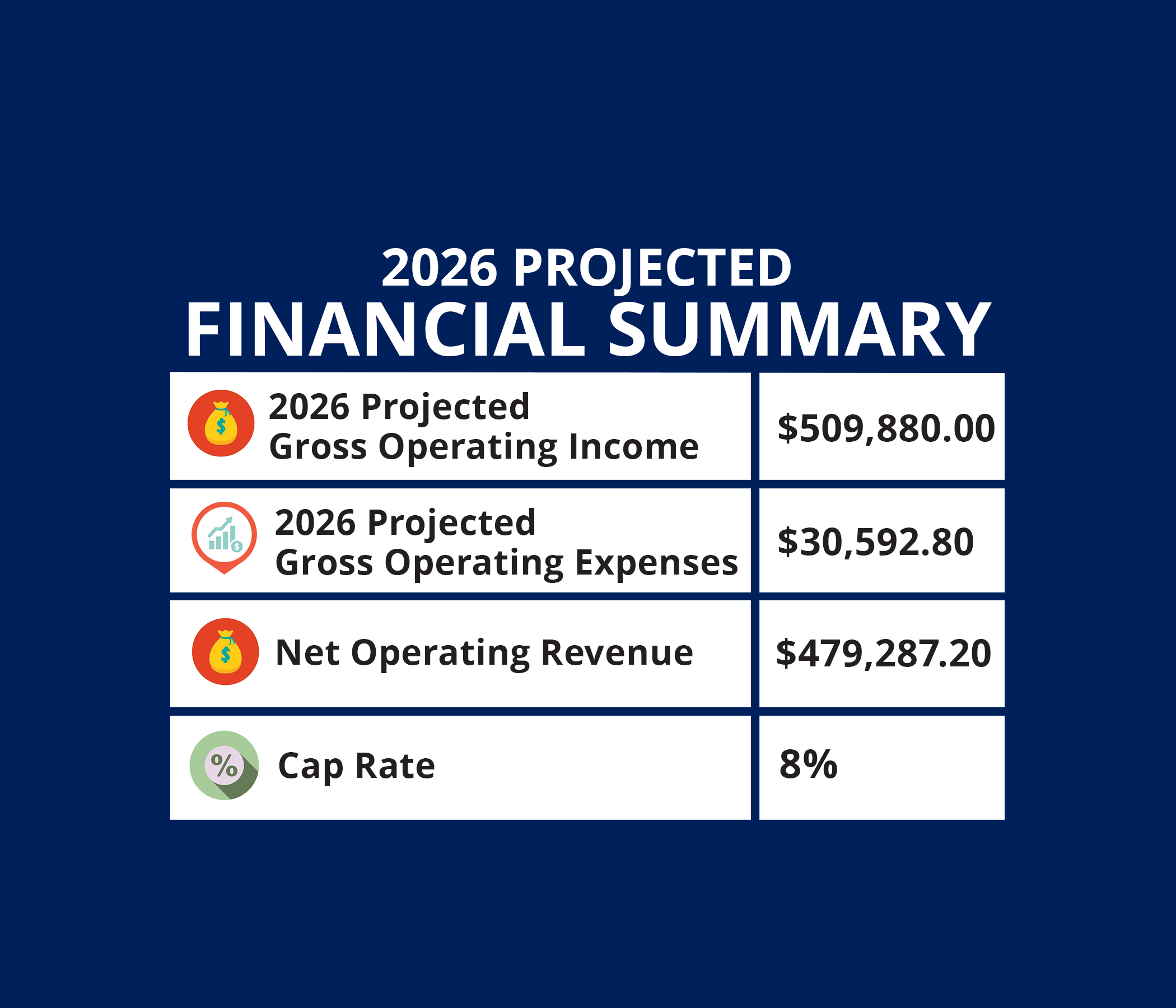 139 Weber Court, Wellington, OH 44090