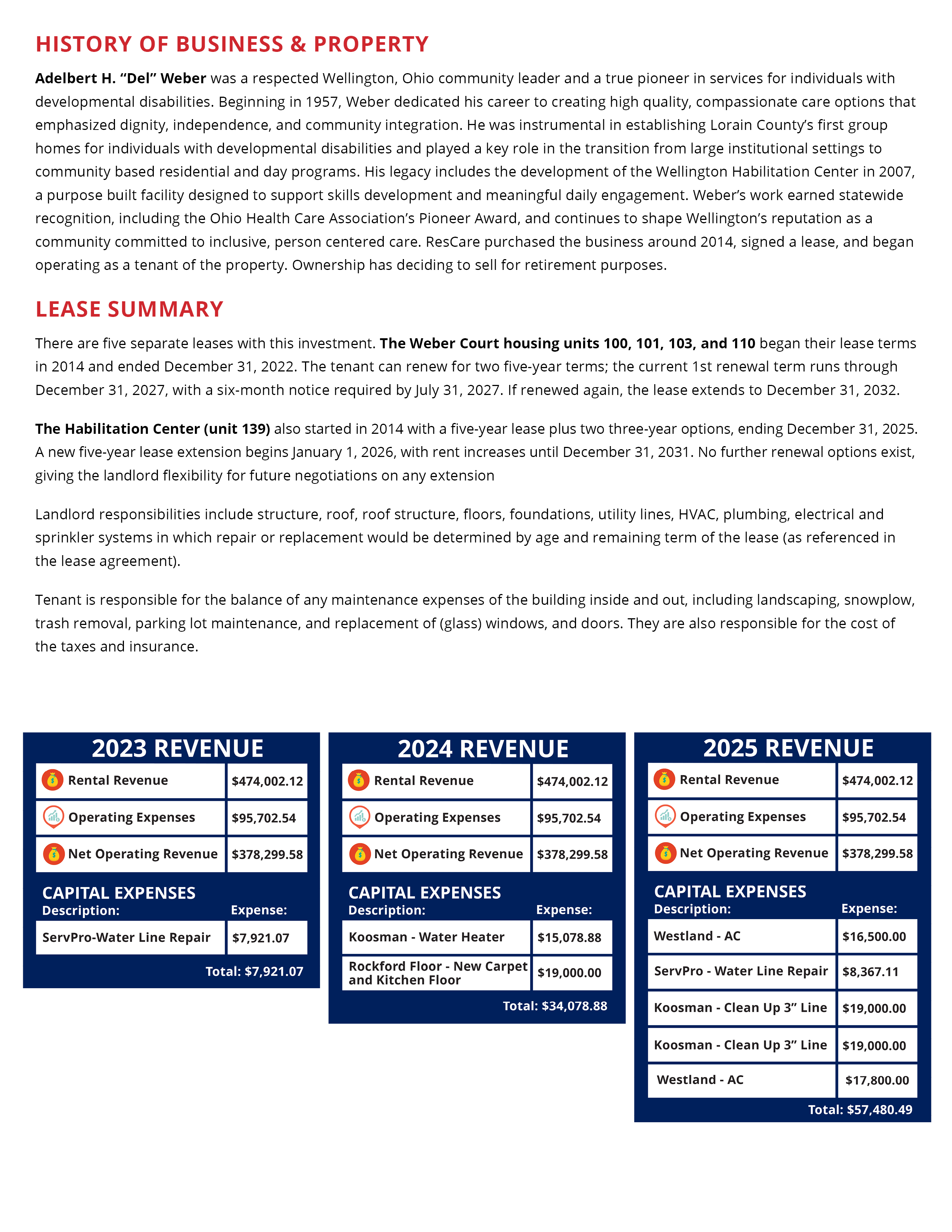 139 Weber Court, Wellington, OH 44090