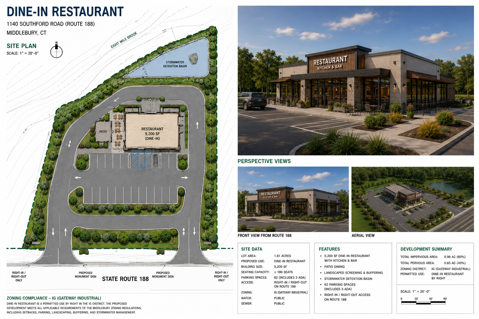 Office / Gas / Warehouse / Light Industrial Development Opportunity