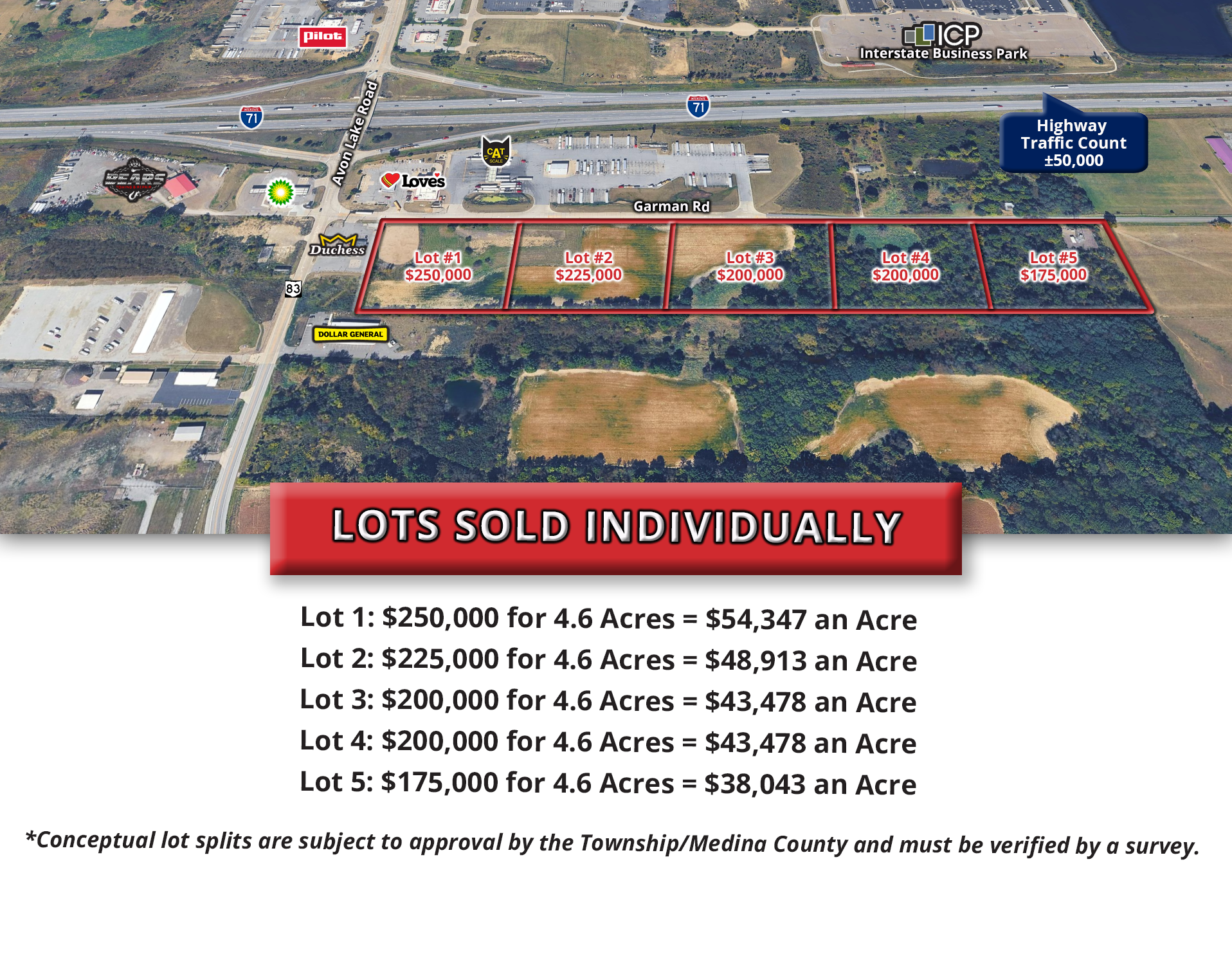 8450 Garman Road, Burbank, OH 44214