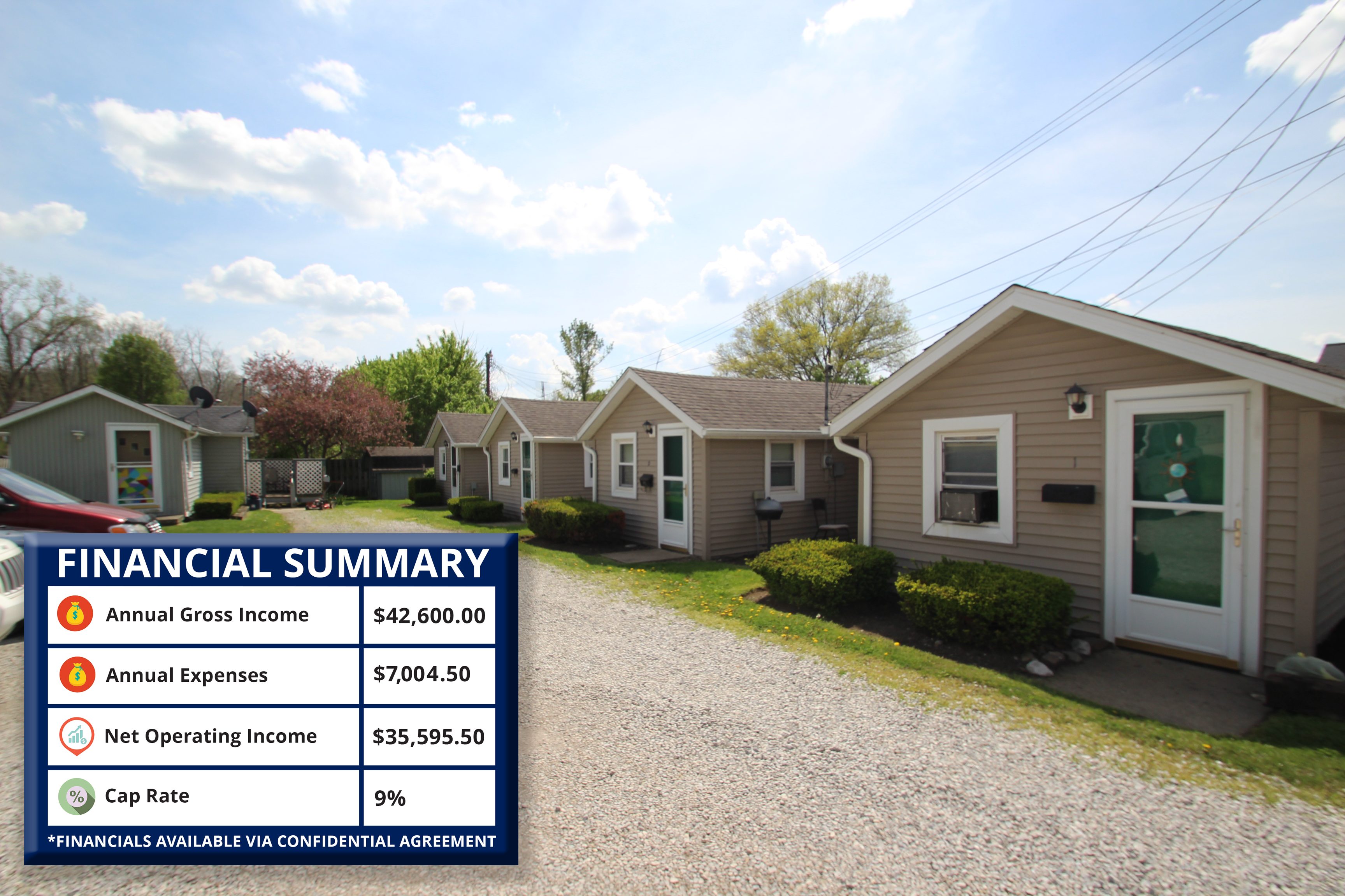 5-Unit Multifamily For Sale