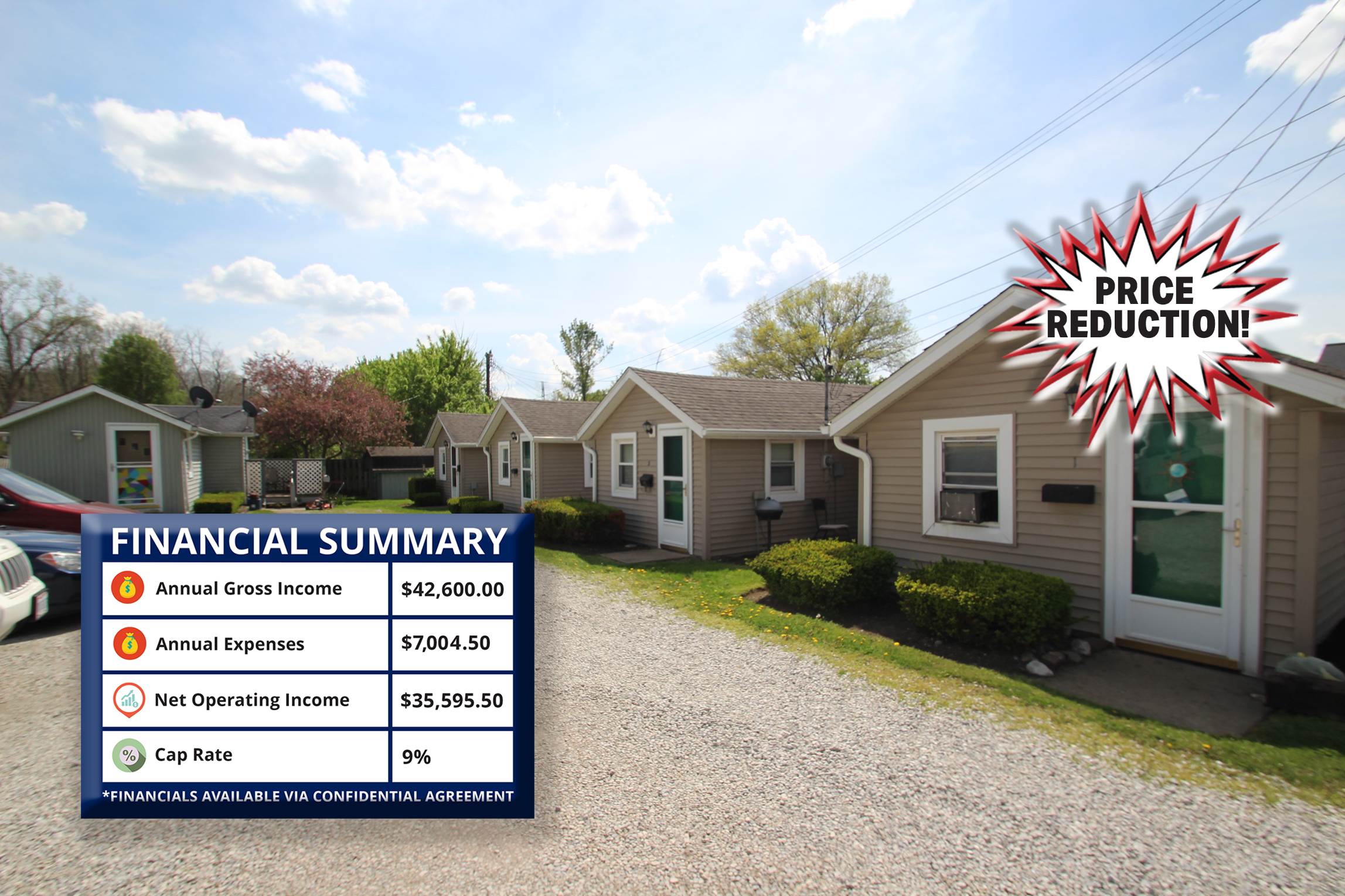 5-Unit Multifamily For Sale