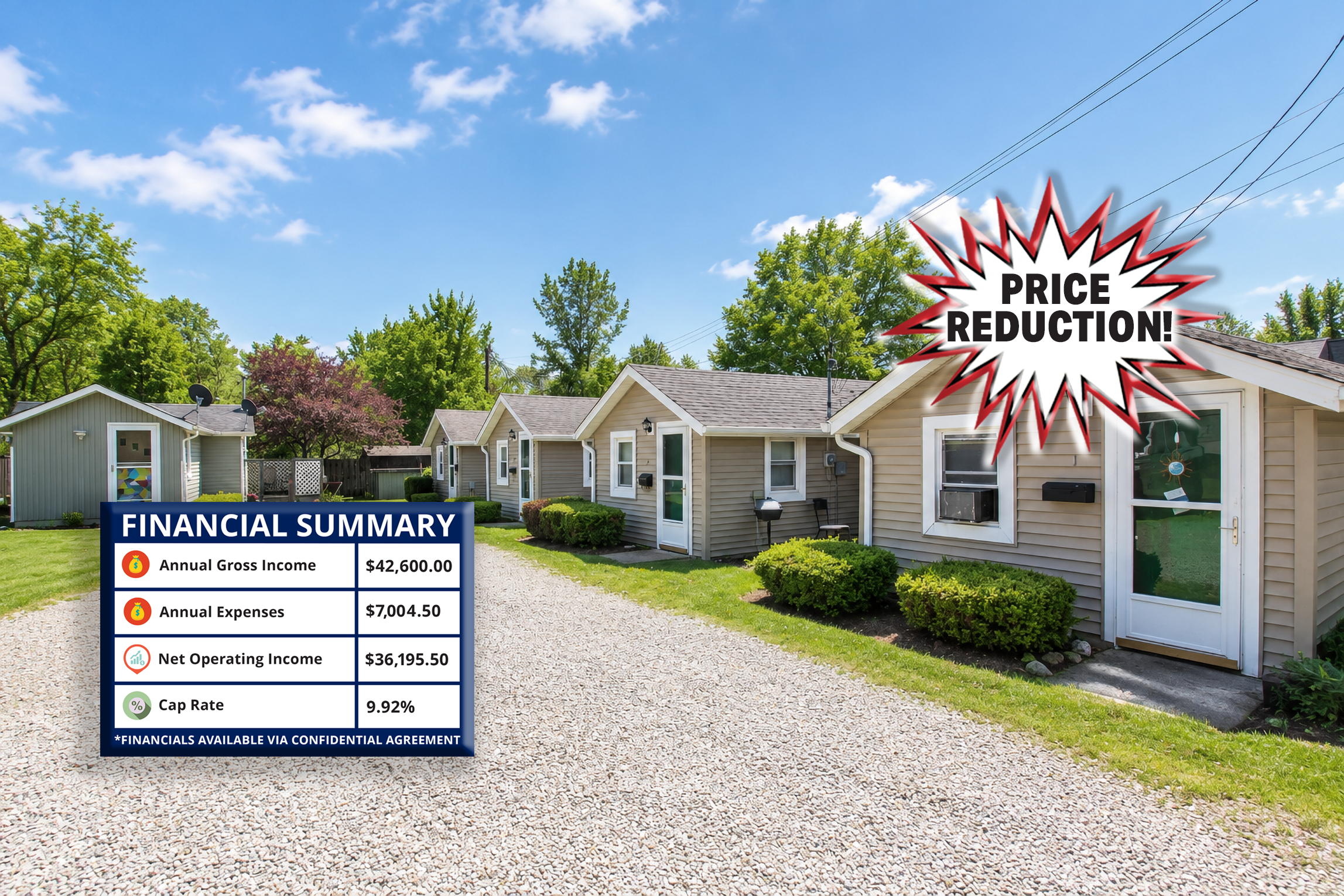 5-Unit Multifamily For Sale