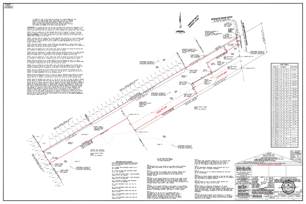 8 AC of land available for Sale with fast access to Airport and I 45, 21736 Aldine Westfield Rd, Houston, TX 77338