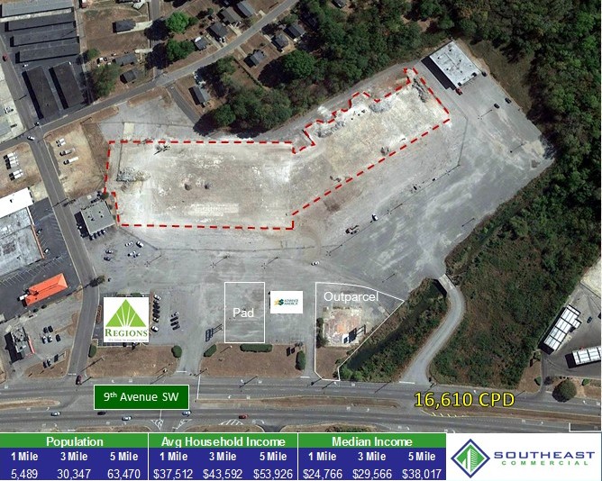 Pad Areas for Lease - 725 9th Ave N, Bessemer, AL