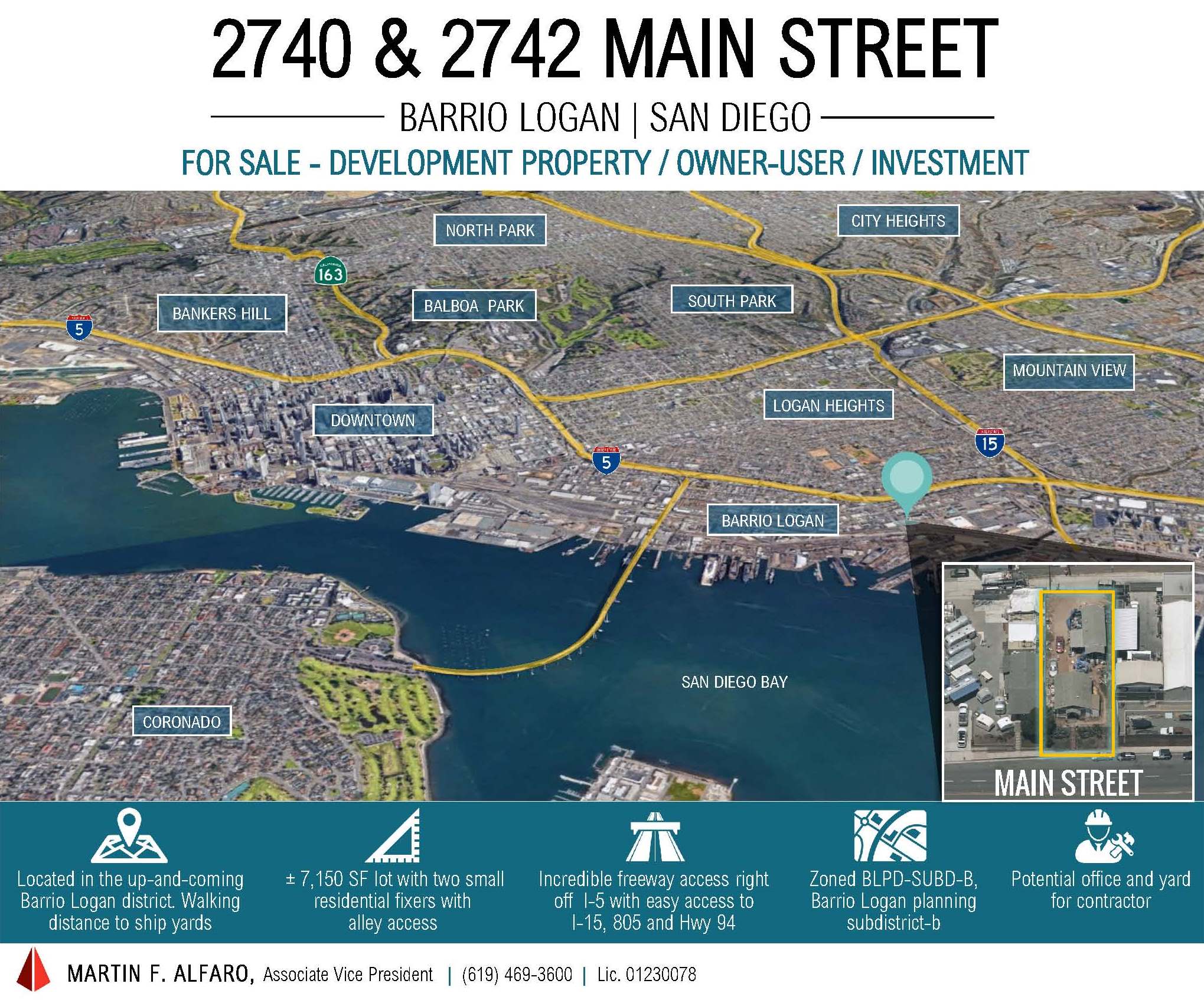 Development Property / Owner-User / Investment