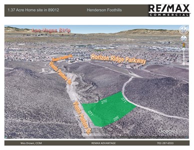 Custom Luxury Homesite in 89012