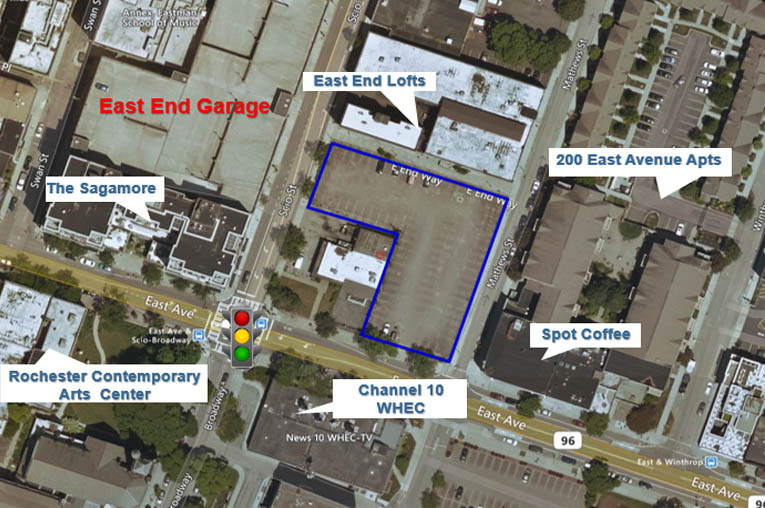 East Avenue Development Site