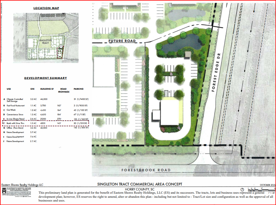 Green Brook Commons, 123 Forestbrook Road, Myrtle Beach, SC 29579