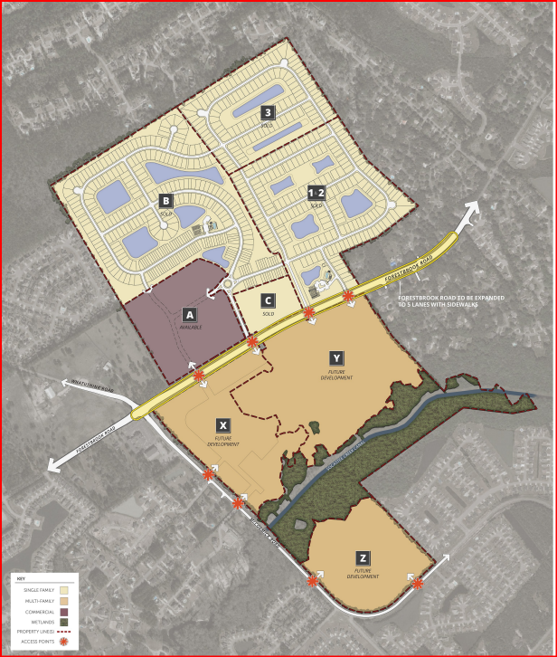 Green Brook Commons