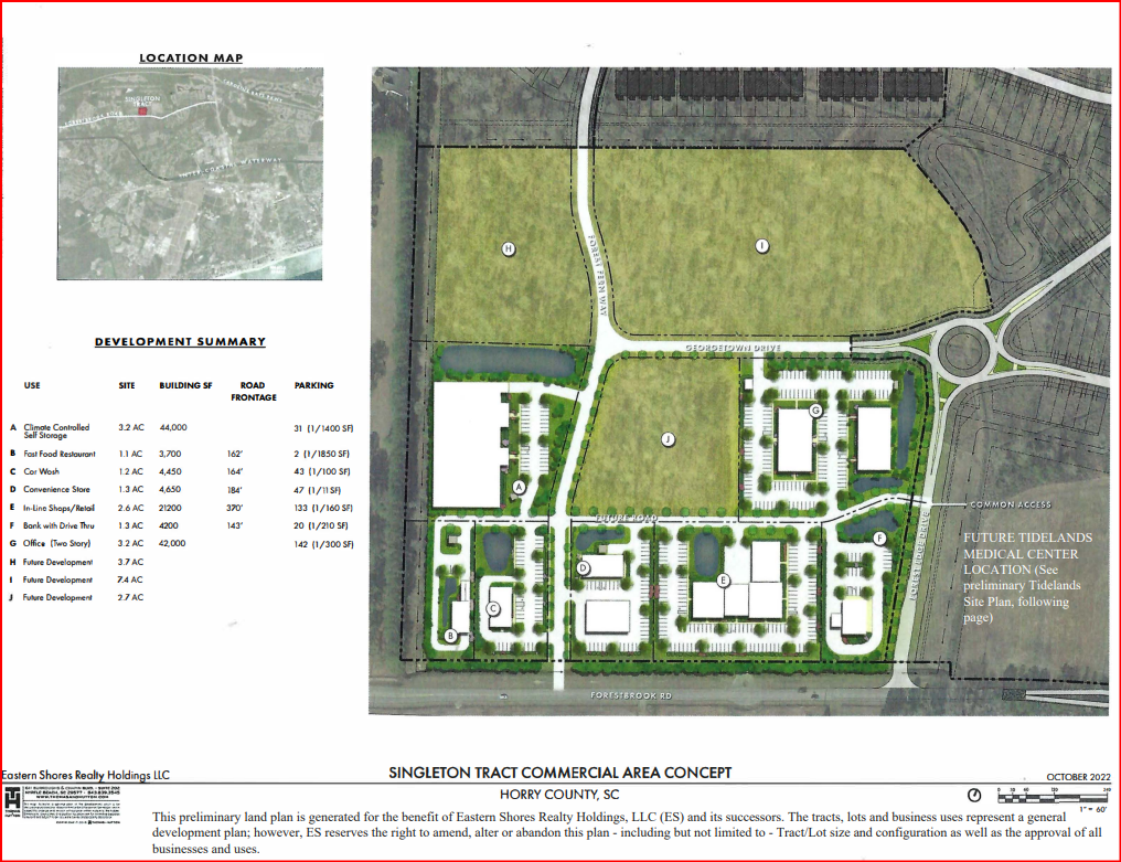 Green Brook Commons, 123 Forestbrook Road, Myrtle Beach, SC 29579