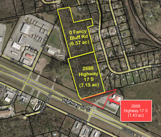 Development Opportunity